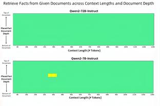 纪录追随GOAT?！利雅得胜利官推祝贺C罗获环球奖两项荣誉！